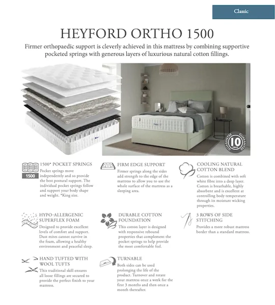 Relyon Heyford Ortho 1500 Divan